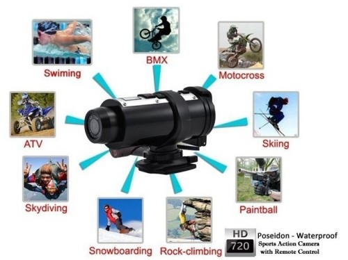 laser light camera,water sports action camera ,ATV sports cation camera ,wide angle camera