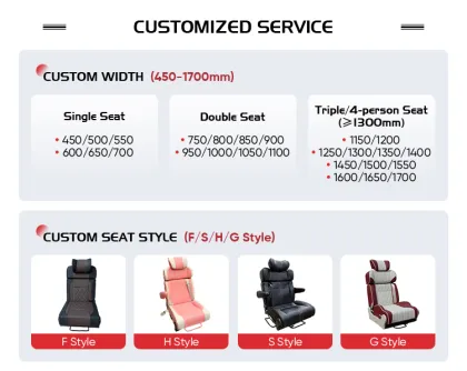 Modified Passenger Seat: Comfortable Camper RV Interior Accessories