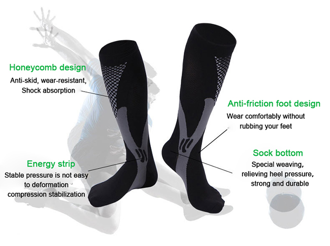 Compression Ankle Protect Socks