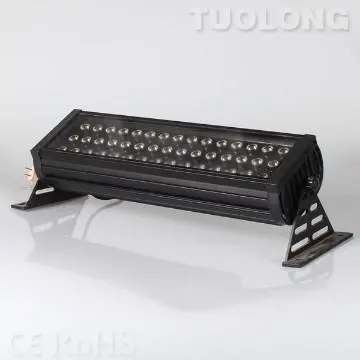 Garden Square LED outdoor lighting floodlight LED floodlight