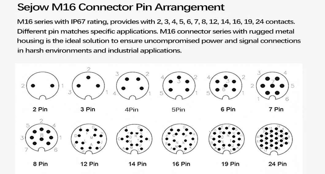 connector6