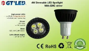 led gu10 globes