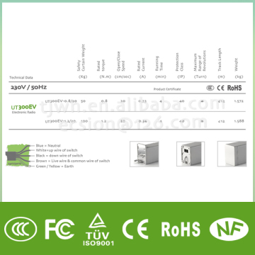 Remote Control Curtain motor,ut300ev-1.2/20