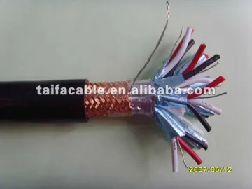 CY Control Flexible Cable