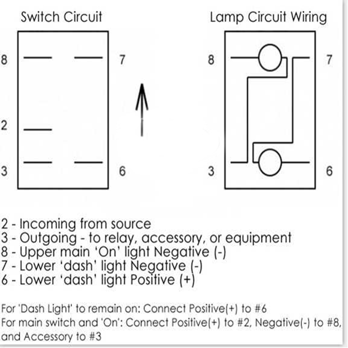 1pc 12V/20A 24V/10A Car Boat LED Rocker Switch 5pin Red LED Light Rocker Switches For Truck Trailer Bus RV Caravan