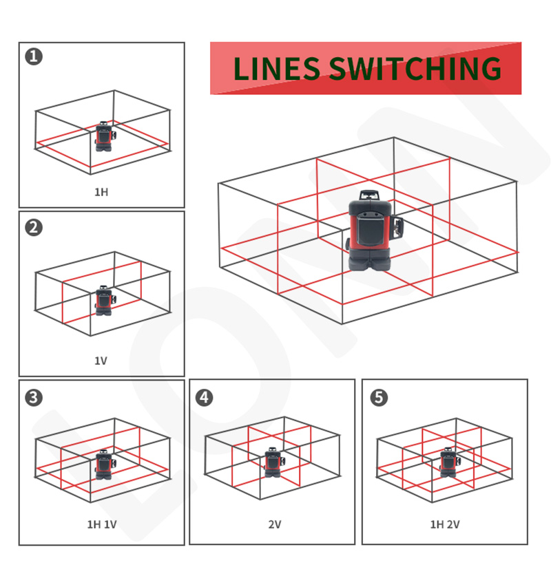 laser level