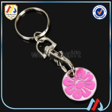 Metal Shopping Trolley Token Coins Keyring