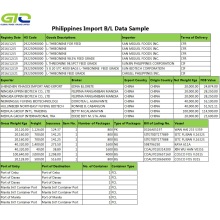 Dades de comerç d&#39;importació de Filipines