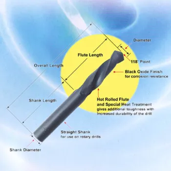 screw machine twist drills