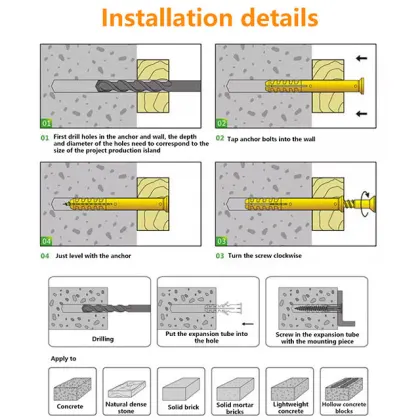 Factory Direct Mail: High Quality Self-Drilling Drywall Plastic Expansion Anchors