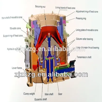 Construction Material Chromium Crusher for Sale, Chromium Crusher Price, Meerschaum Crusher Price