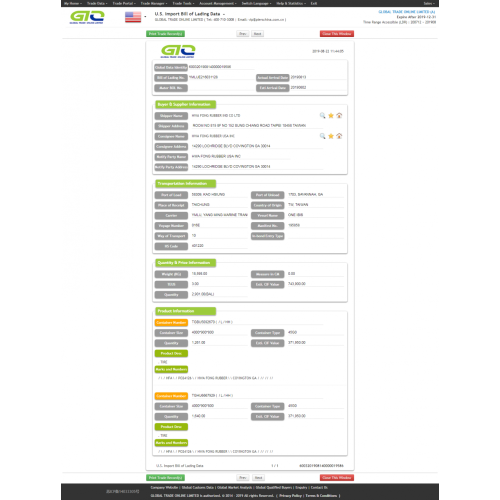 TIRE Usa import customs data