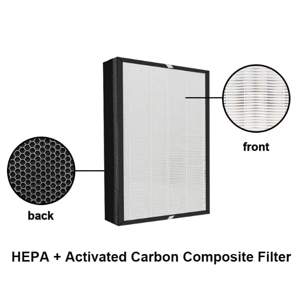 Home Air Purifier Air Filters Paper Honeycomb Active Carbon 2 in 1 HEPA Filters