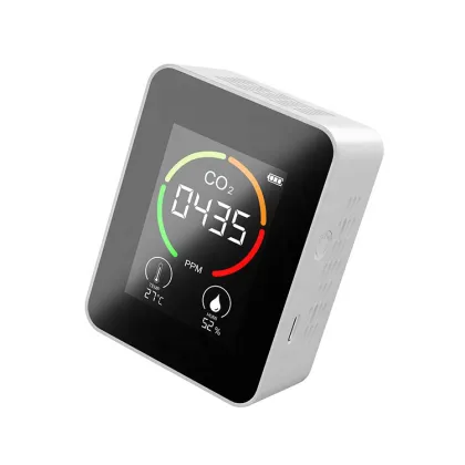 Smart Wall-Mounted CO2 Air Quality Detector with Rechargeable Battery