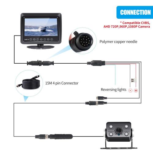 Wired Backup Camera Kit Heavy Duty Vehicle Carmera