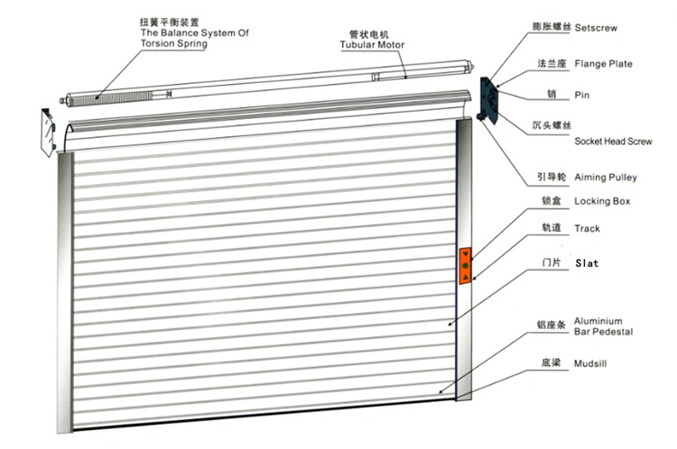 Store Transparent Crystal Roller Shutter Door