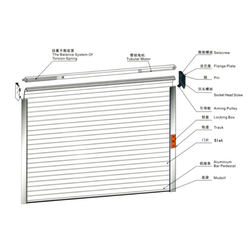 Commercial Store Transparent Crystal Rolling Shutter Door