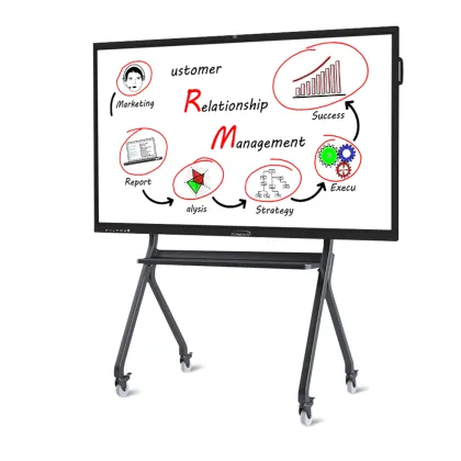 Office Smart Board For Meeting