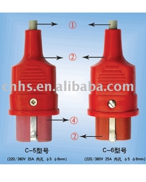 Euro Plugs
