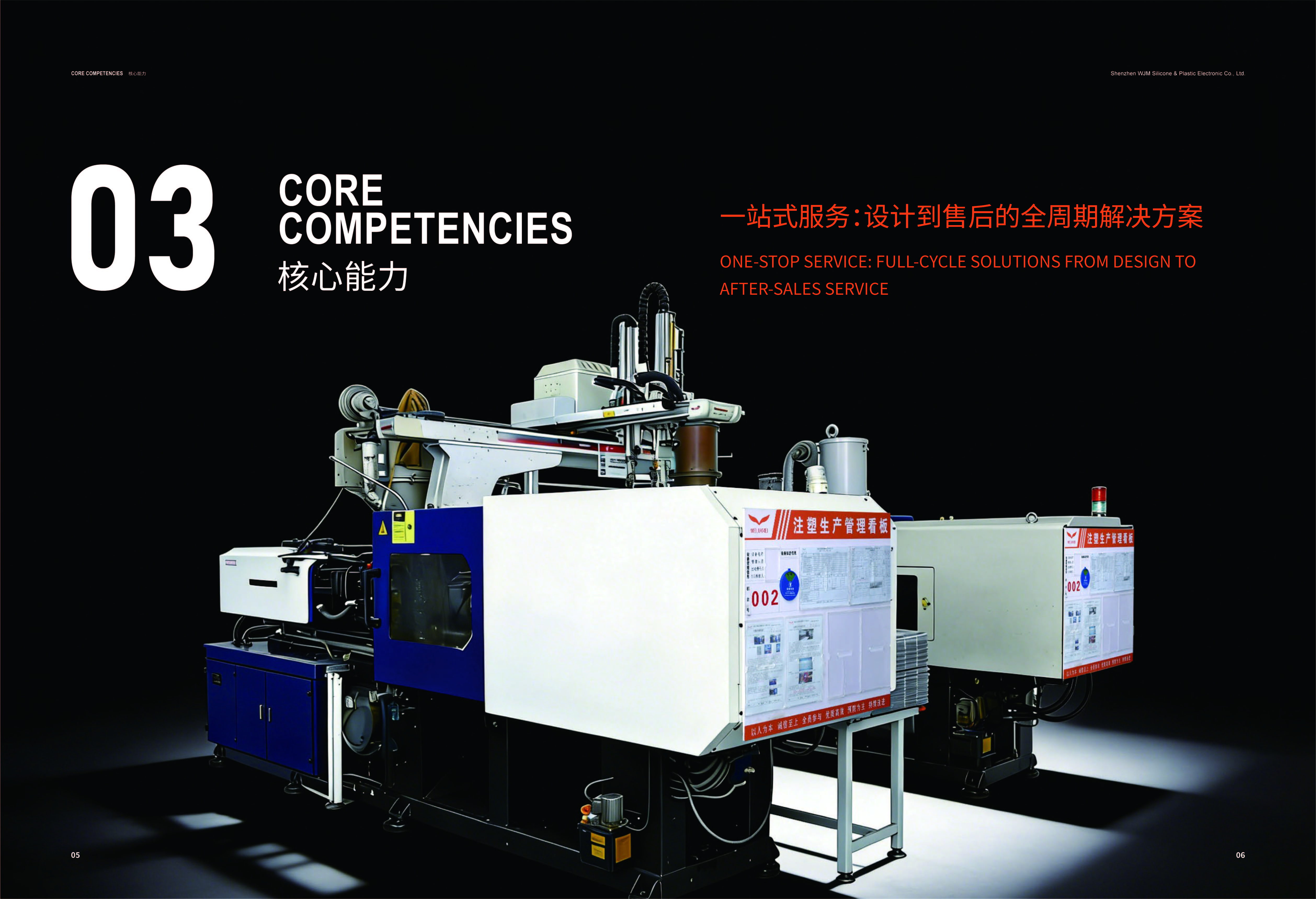 WJM Company Brochure-05