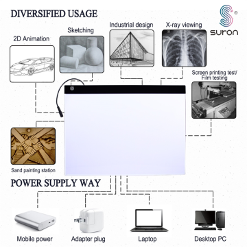 Tablet gambar digital peredupan suron