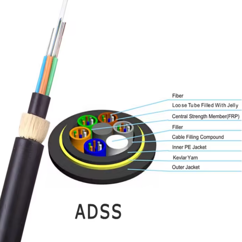 Adss Fiber Cable