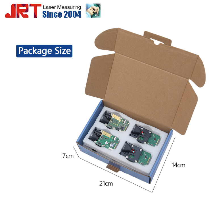 Measuring Transducers Package