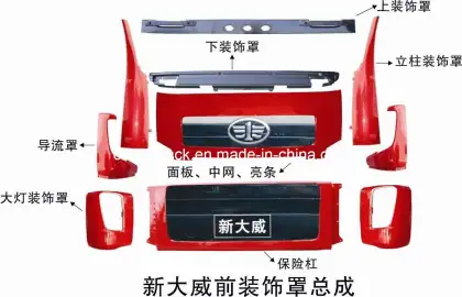 FAW Truck Parts (CABIN BODY PARTS)
