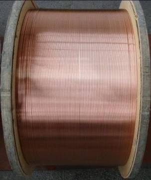 Copper Clad Aluminum Wire