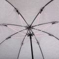 مظلات نسائية أنيقة مقاومة للرياح