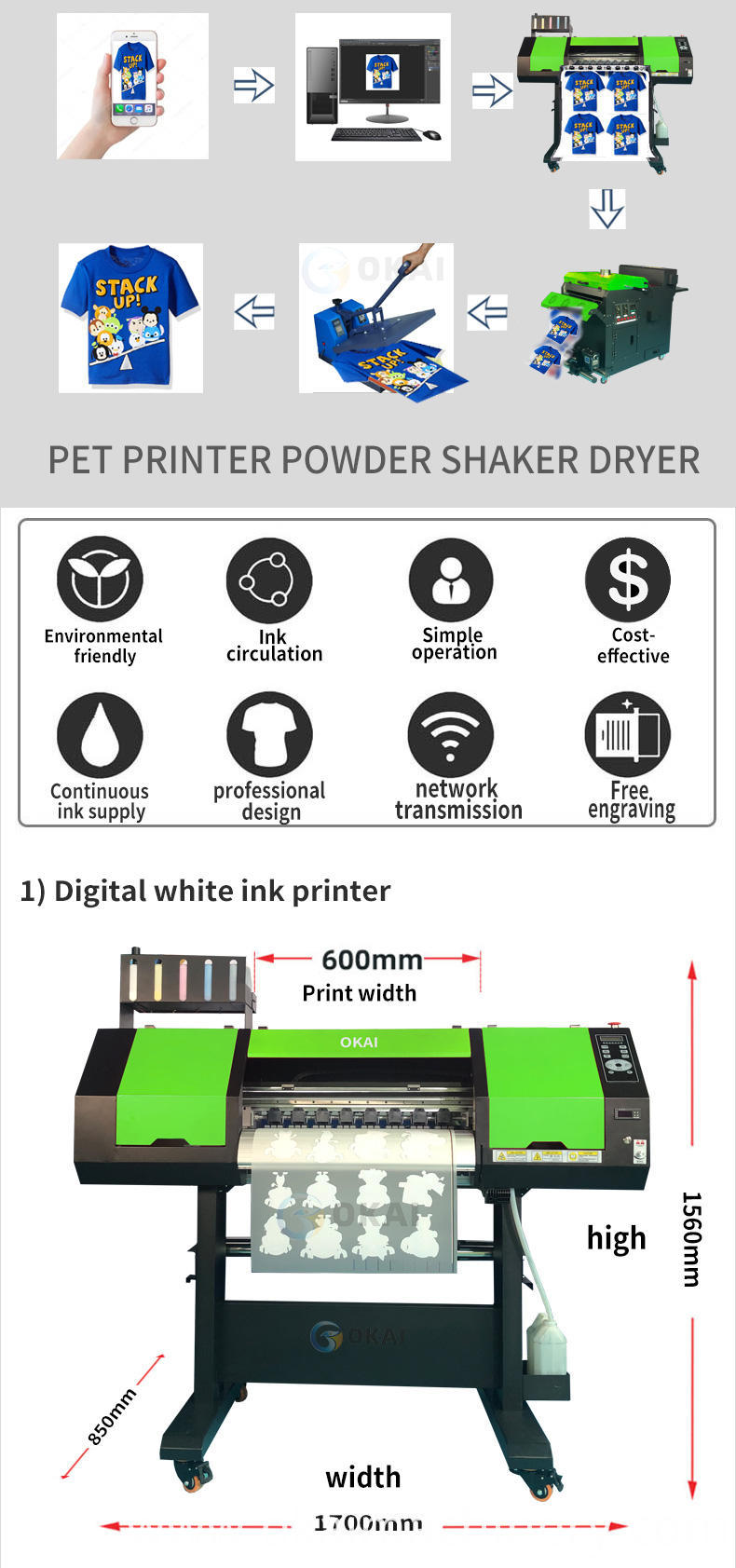 New Design Epson-4720 Printhead Heat Transfer Dtf Pet Film Digital Tshirt  Printer - China Tshirt Printing Machine Digital, Tshirt Printing Machine  Dtf