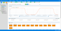 Diagnosis &amp; Analisis Kesalahan Platform Perkhidmatan Jauh Pintar