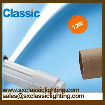 ce wall mount tube light