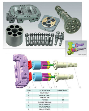 Wholesale Hitachi HPV102 oil Hydraulic Pump Parts for Excavator