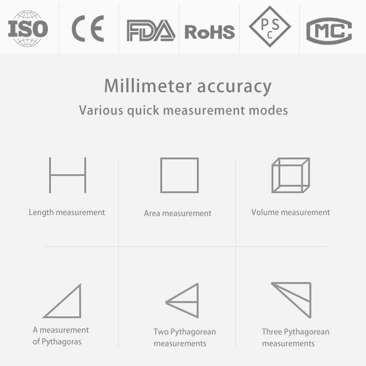 196ft Bidirectional Laser Measurers