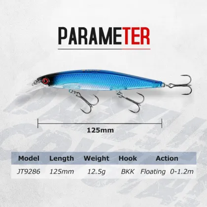 OEM 12.5cm Floating Minnow Artificial Bait for Ocean Fishing