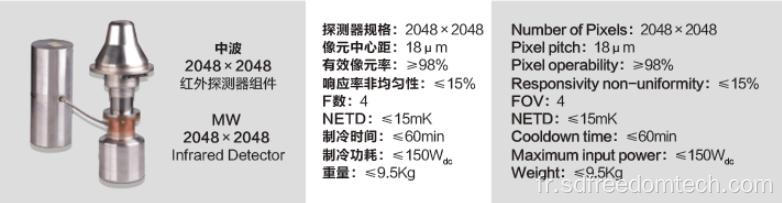 MW2048X2048 Détecteur infrarouge refroidi