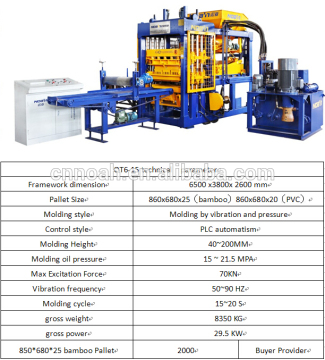 China NOAH QT6-15Concrete Hollow Brick Making Machine New design