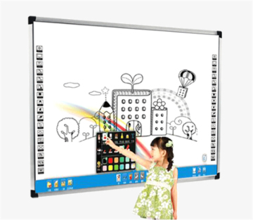 different size of smart Interactive Whiteboard for teaching and meeting