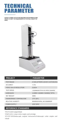 Blade Sharpness Detection Tool