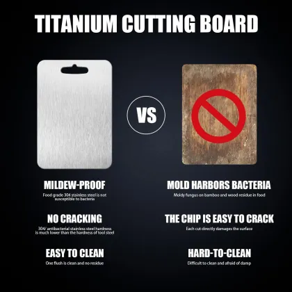 Customized Titanium Cutting Board - Anti-Mold and High-Quality Material