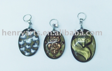 fashion pendants