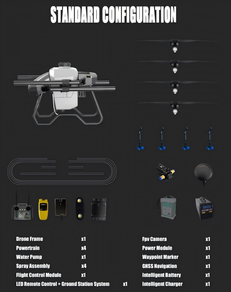 Factory agriculture drones with camera 3