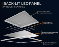 2 års garanti LED -taklampor för hemmet