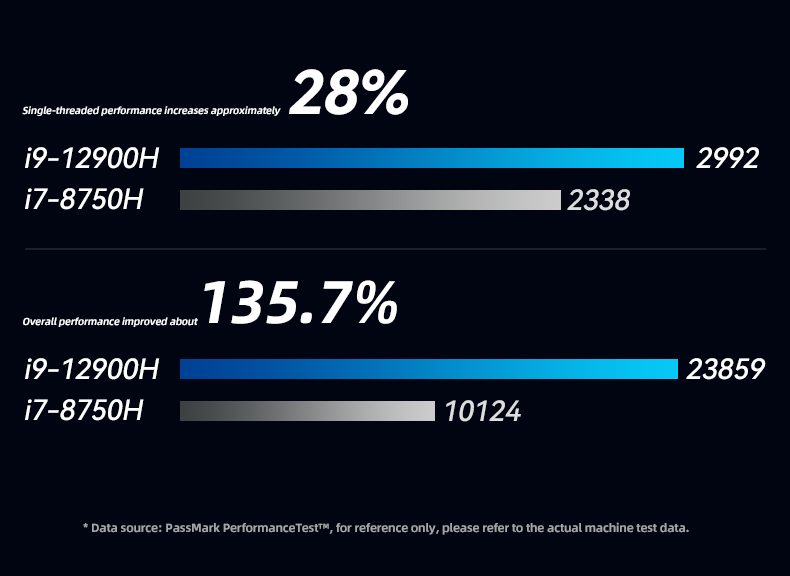 abca0376eaa2477d54569eef48