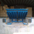 Warehouse hydraulic loading dock plate