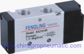 4a210-08 Pneumatic Control Valve 