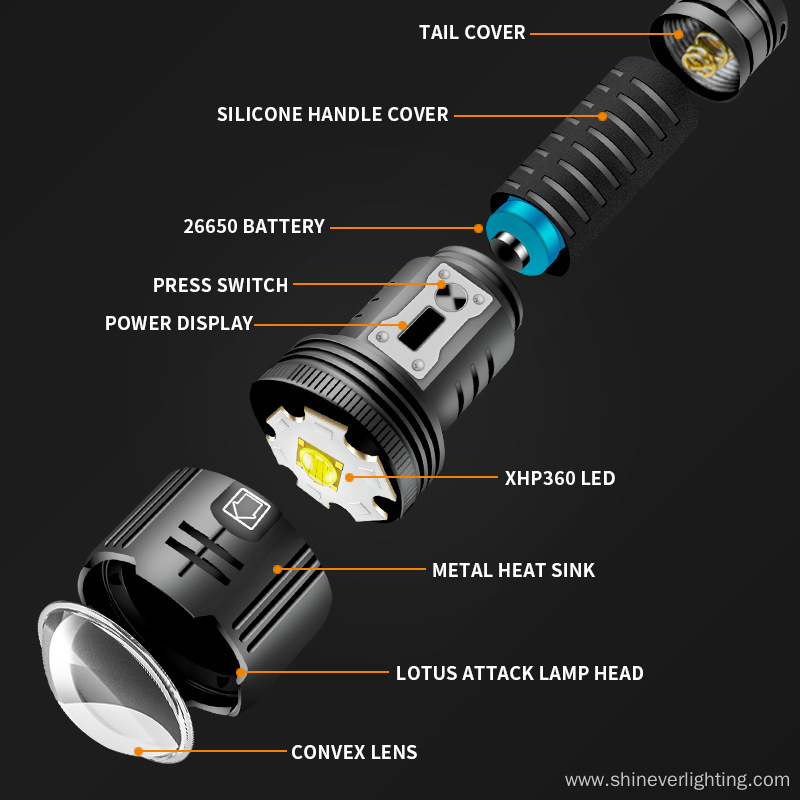 Led Rechargeable Zoomable Tactical Torch Flashlights