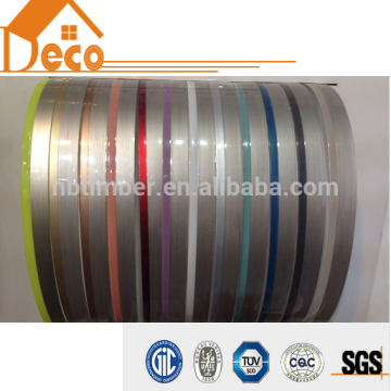 imitation acrylic edge banding/acrylic edge banding