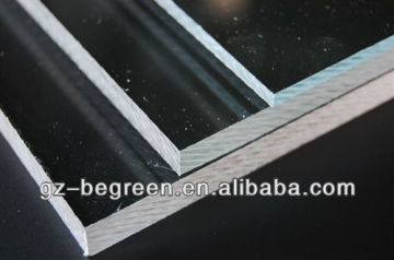 Colored plastic building material ,suitable market prices,polycarbonate solid panel